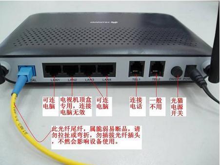 联通光纤猫与无线路由器连接指南 PON线及路由器接口详解